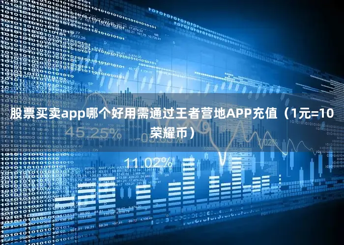 股票买卖app哪个好用需通过王者营地APP充值（1元=10荣耀币）